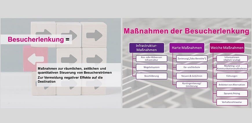 nl-intelligente-steuerung-von-besucherströmen