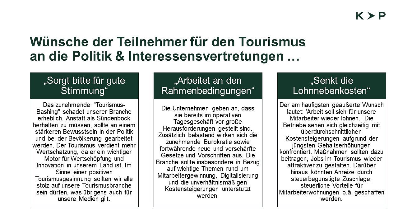 Wünsche